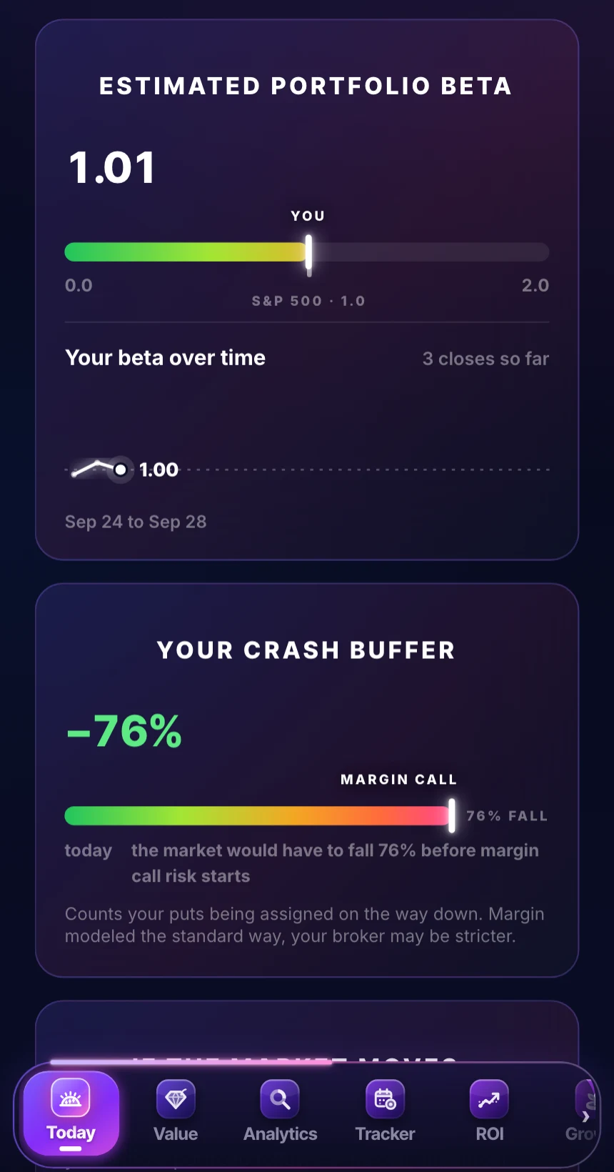 Today tab: a sample portfolio's estimated beta with its history, and its crash buffer