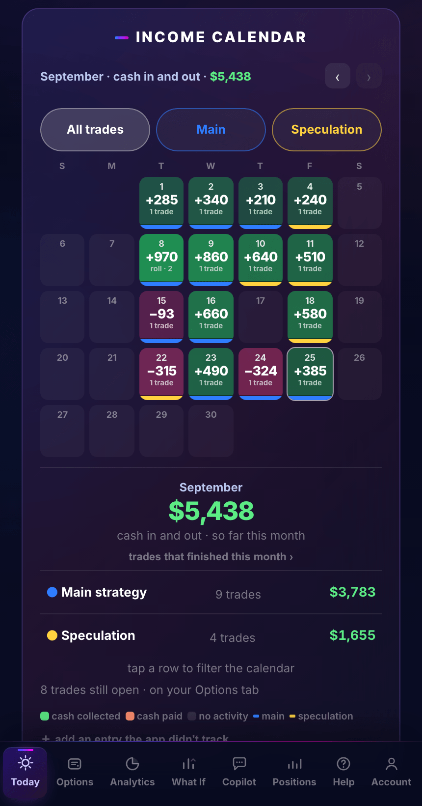 Income calendar, premium collected day by day with main and speculation bars