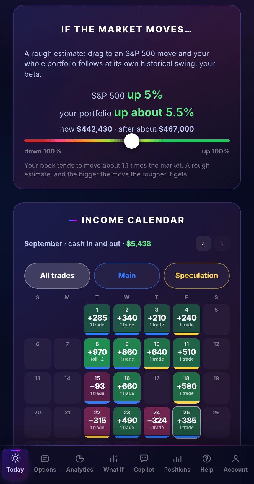 Market moves simulator, an S&P 500 move and the whole portfolio following at its beta