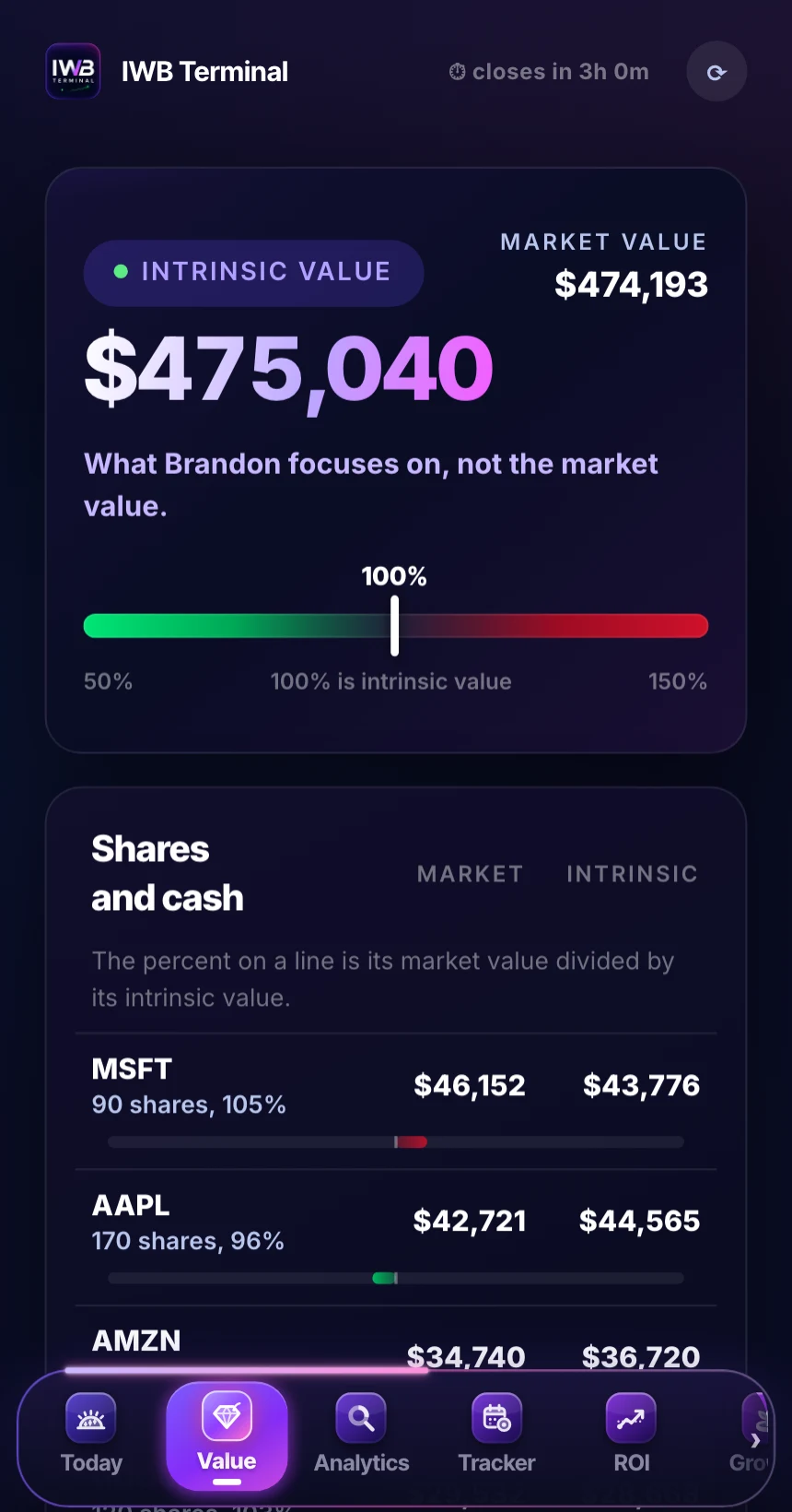 Value tab: a sample portfolio at intrinsic value and at market value, share by share